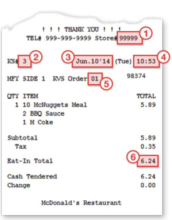 Purchase-receipt-containing-store-ID-KS-time-and-time-of-visit-order-amount-spent